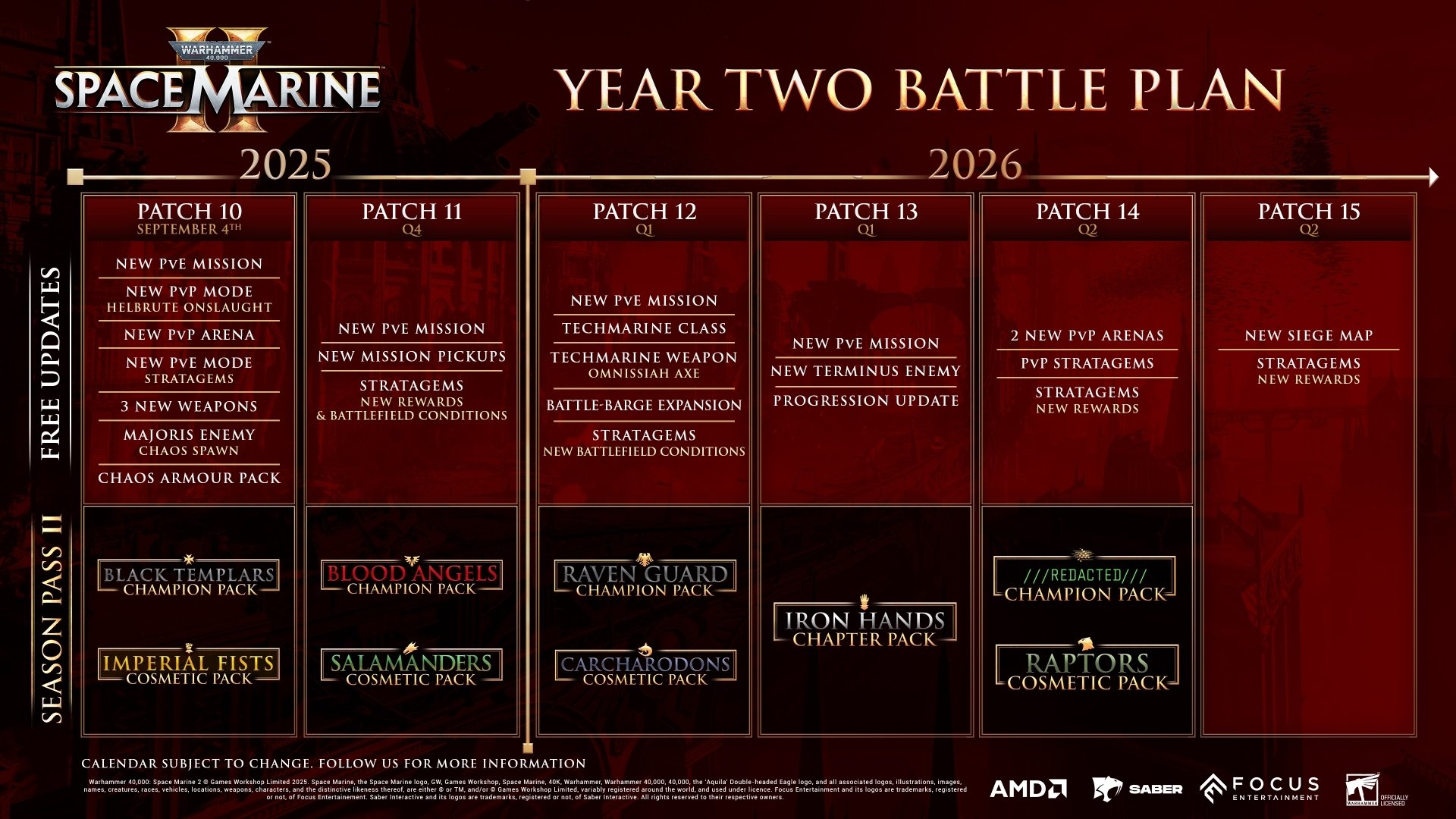 Space Marine 2 roadmap