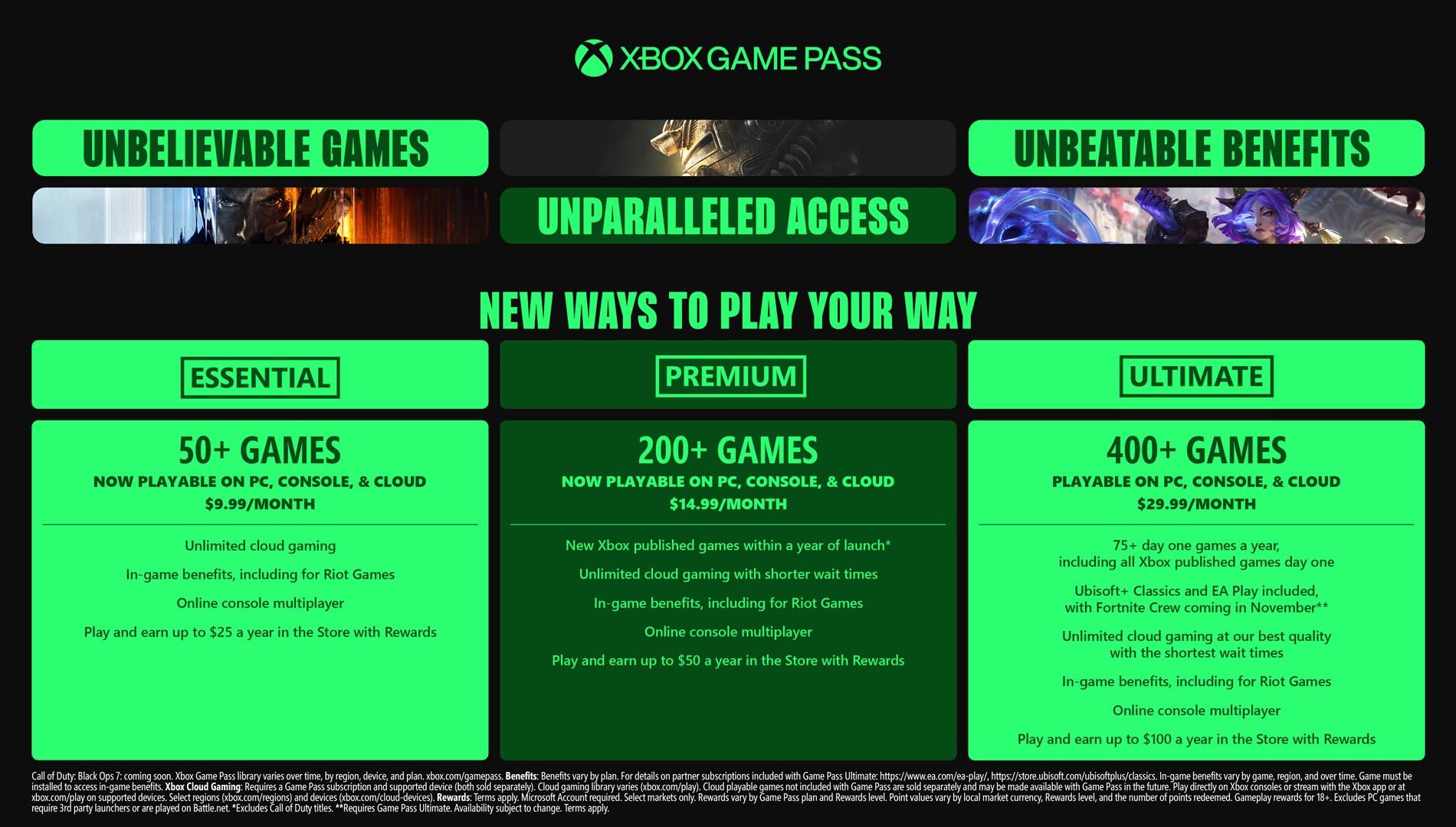 XGP Price Change